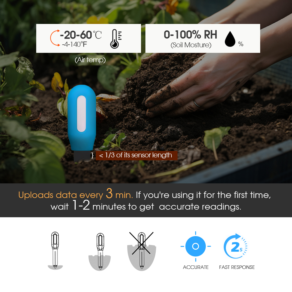 Smart Zigbee Soil Sensor for H - مراجعة Smart Gardening وسعره