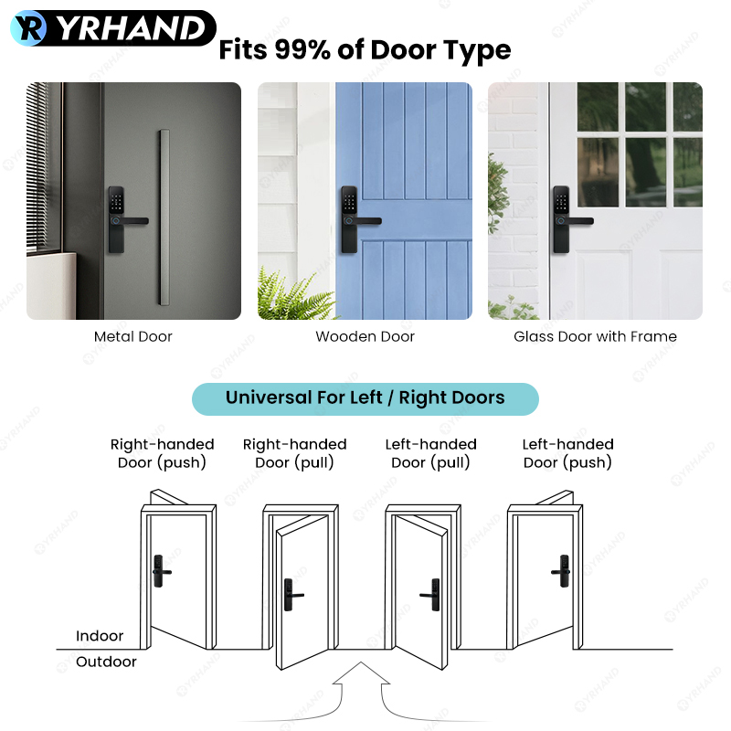 Bluetooth TTLock App Fingerpri - مراجعة Smart Garden Gate Lock وسعره