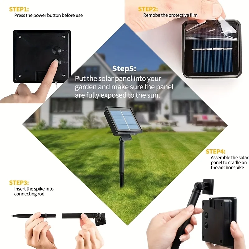 LED String Lights Garden Outdo - مراجعة Smart Garden Light Camera وسعره