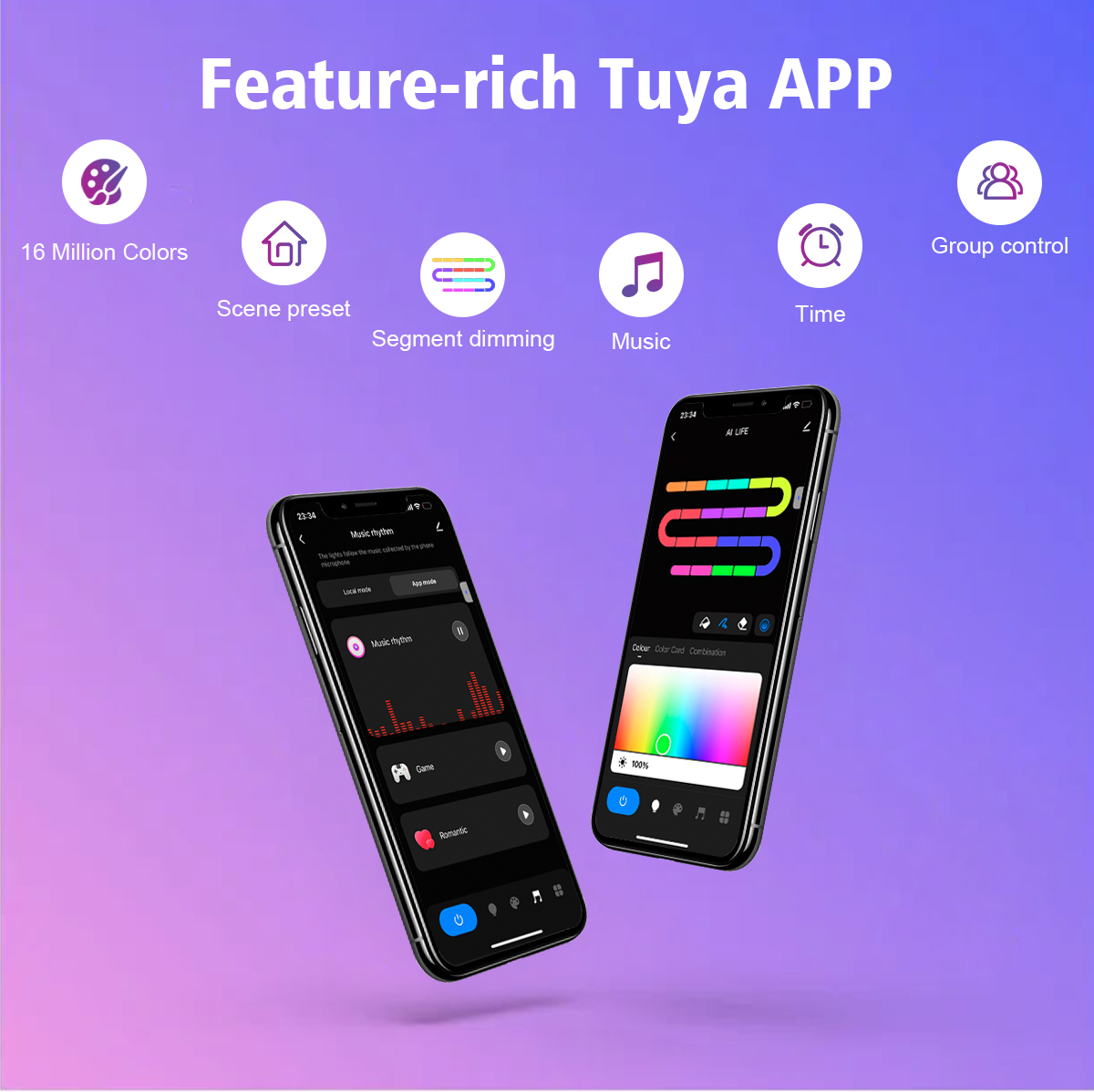 Tuya Smart WIFI G40 LED Bulb S - مراجعة Smart Garden Festoon Lights وسعره
