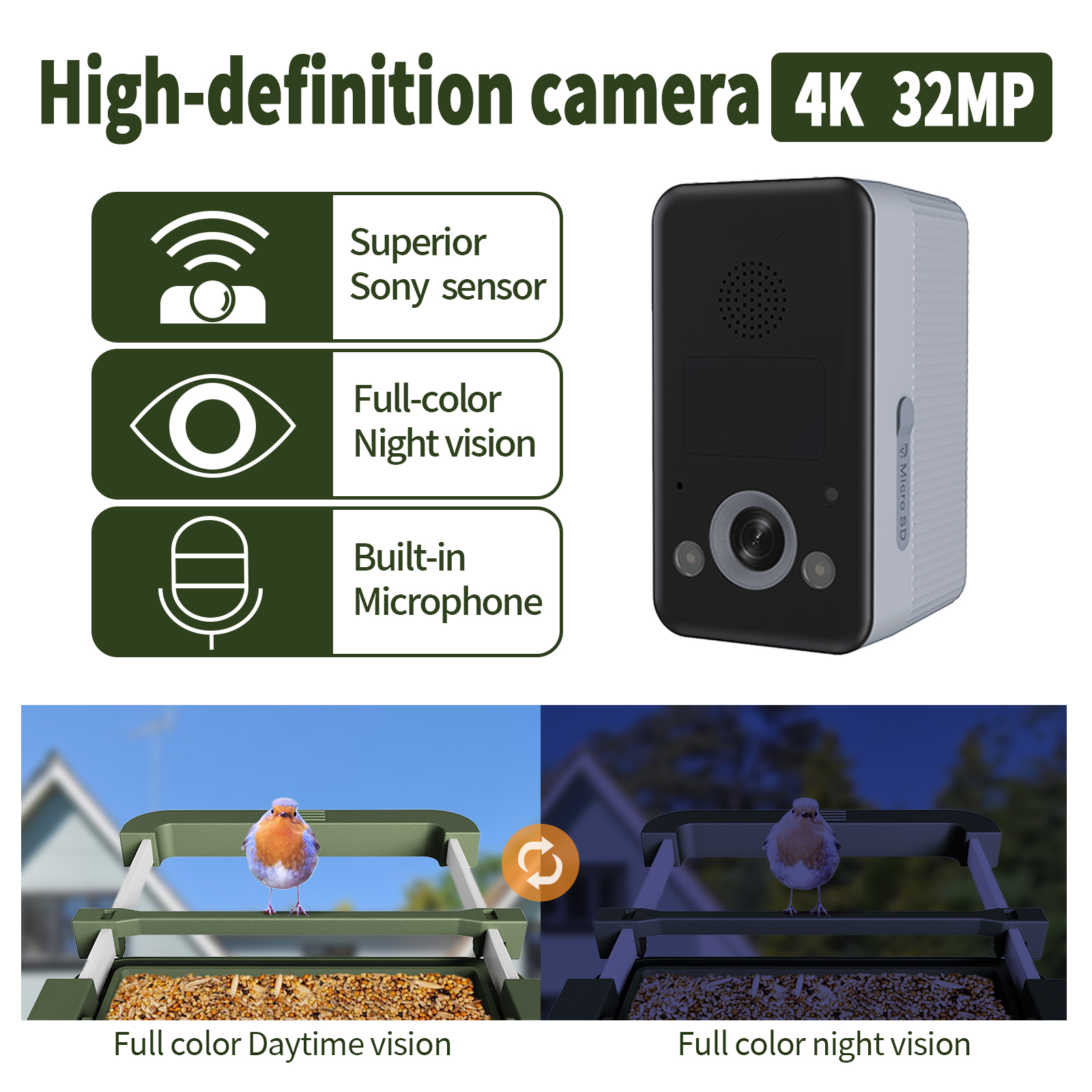 Willfine 0.4S Trigger Speed AI - مراجعة Smart Bird Feeder Camera وسعره