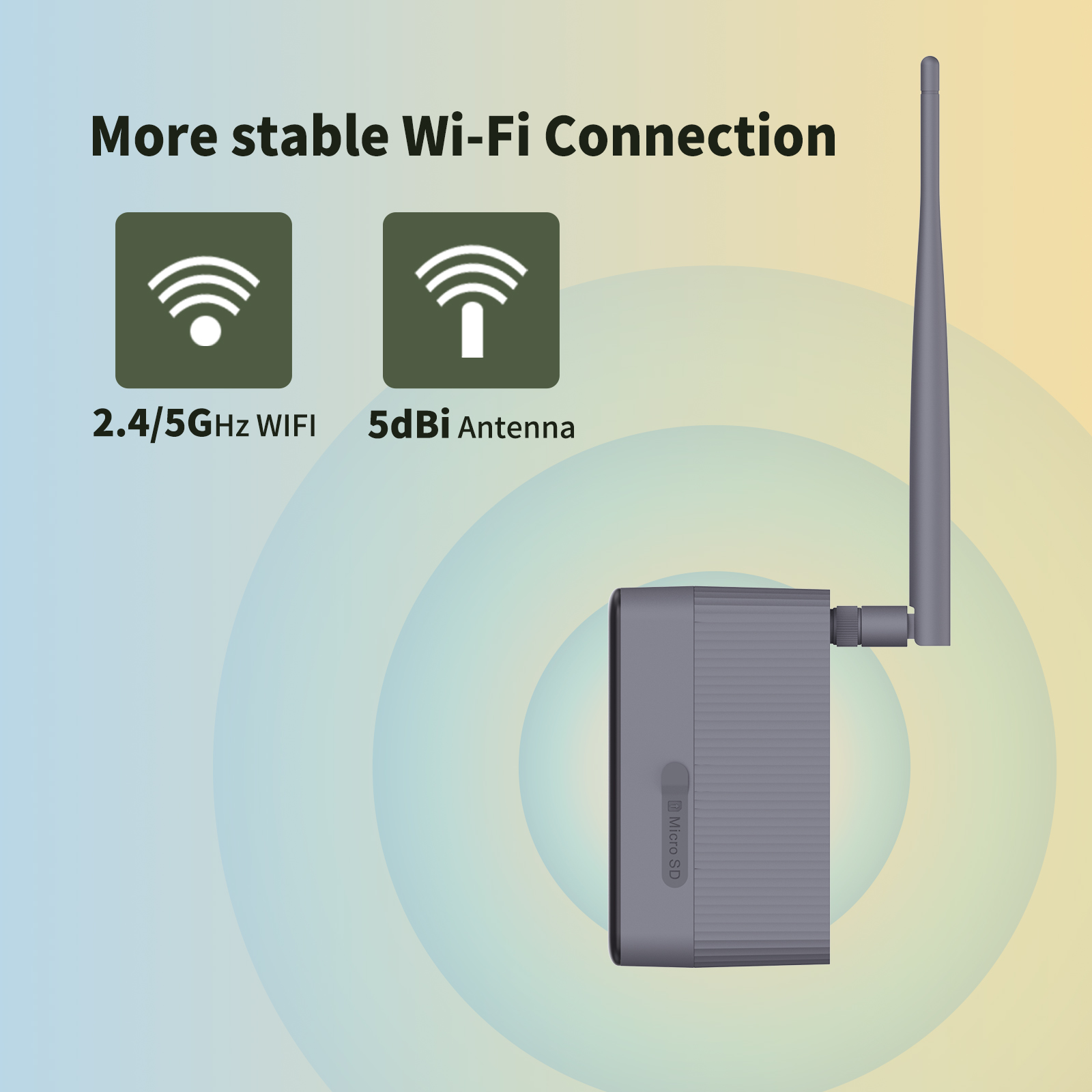 Willfine 0.4S Trigger Speed AI - مراجعة Smart Bird Feeder Camera وسعره