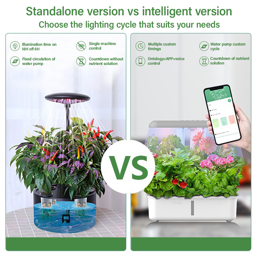 Tuya WiFi Plant Hydroponics Sy - مراجعة Smart Garden Plastic Cups وسعره