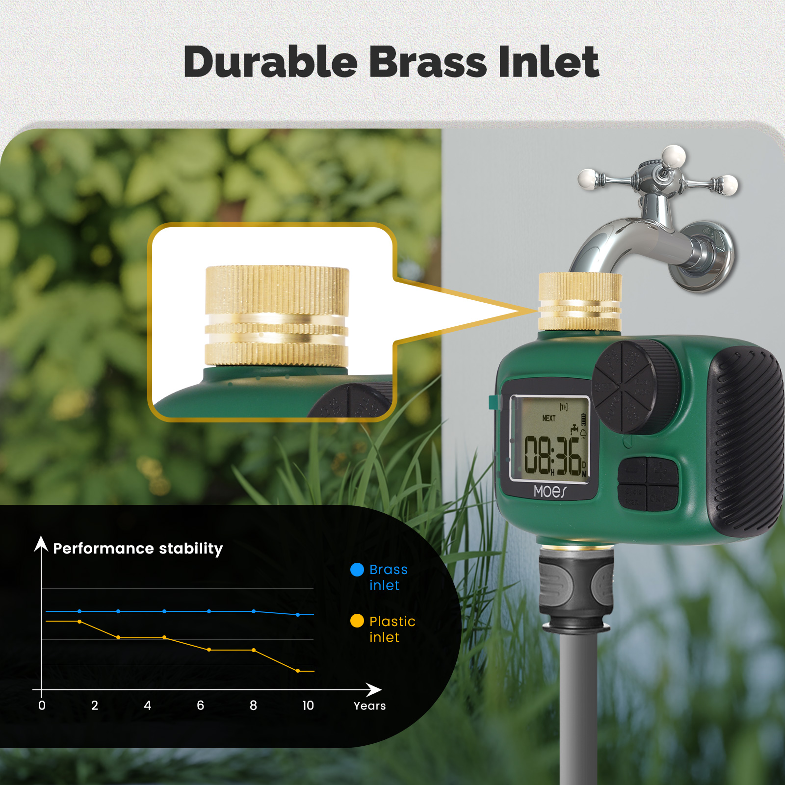 MOES Water Timer 1-4Outlet Bra - مراجعة Smart Garden Watering Can وسعره