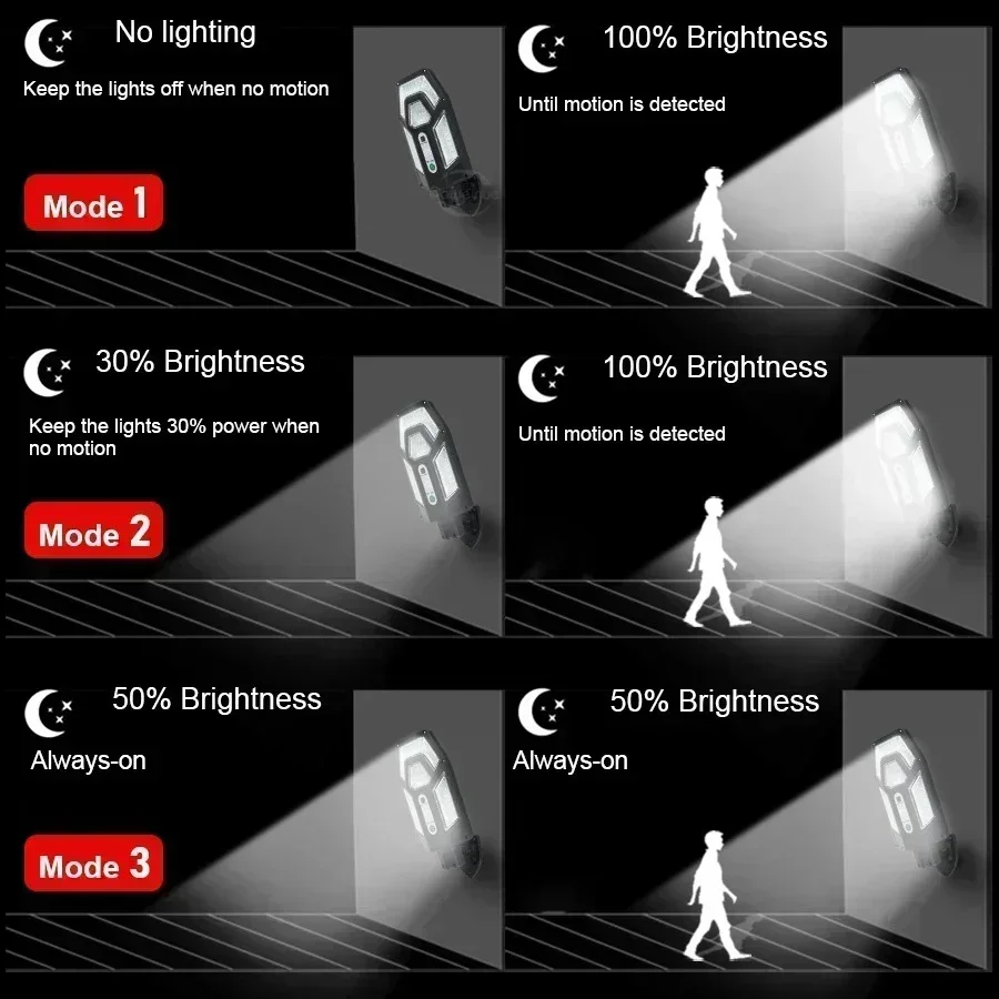12000LM Powerful Solar Wall La - مراجعة Smart Garden Light Camera وسعره