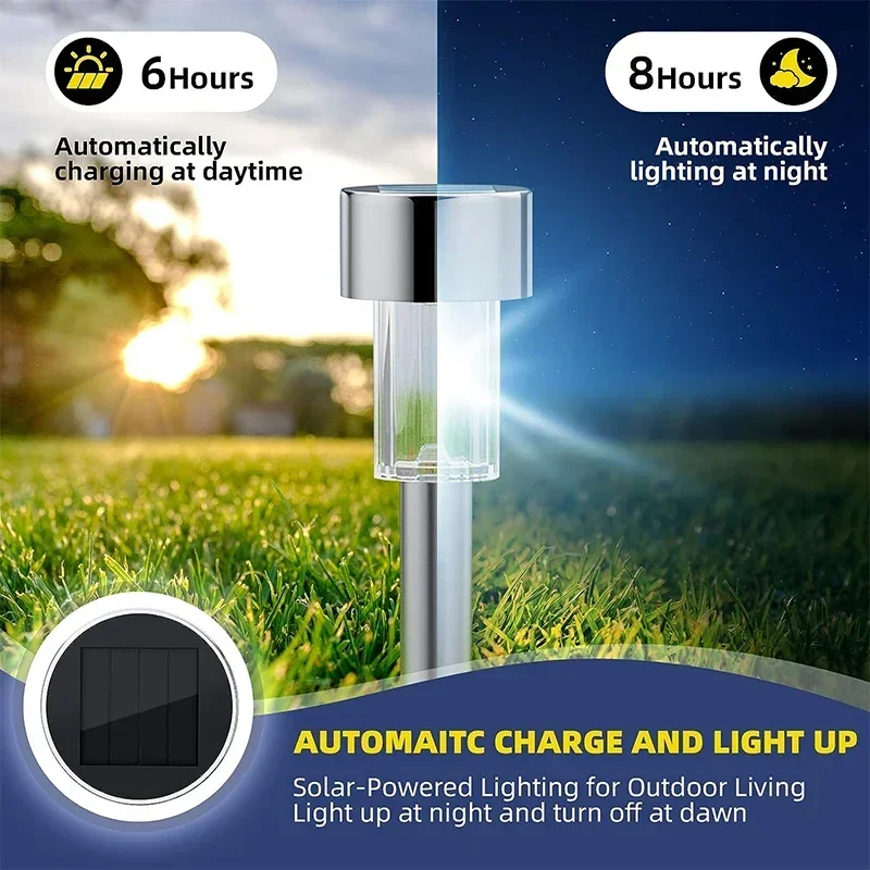 Solar Outdoor Lights Garden La - مراجعة Smart Garden Light Camera وسعره