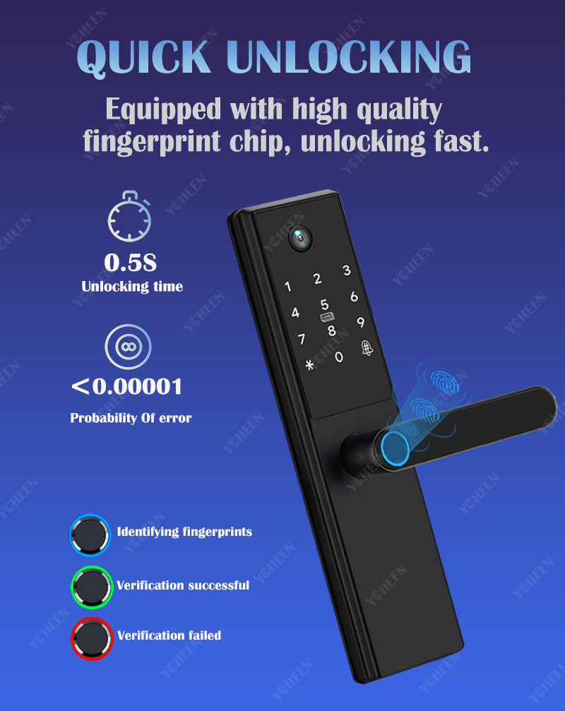 Tuya Wifi Digital Electronic S - مراجعة Smart Garden Gate Lock وسعره