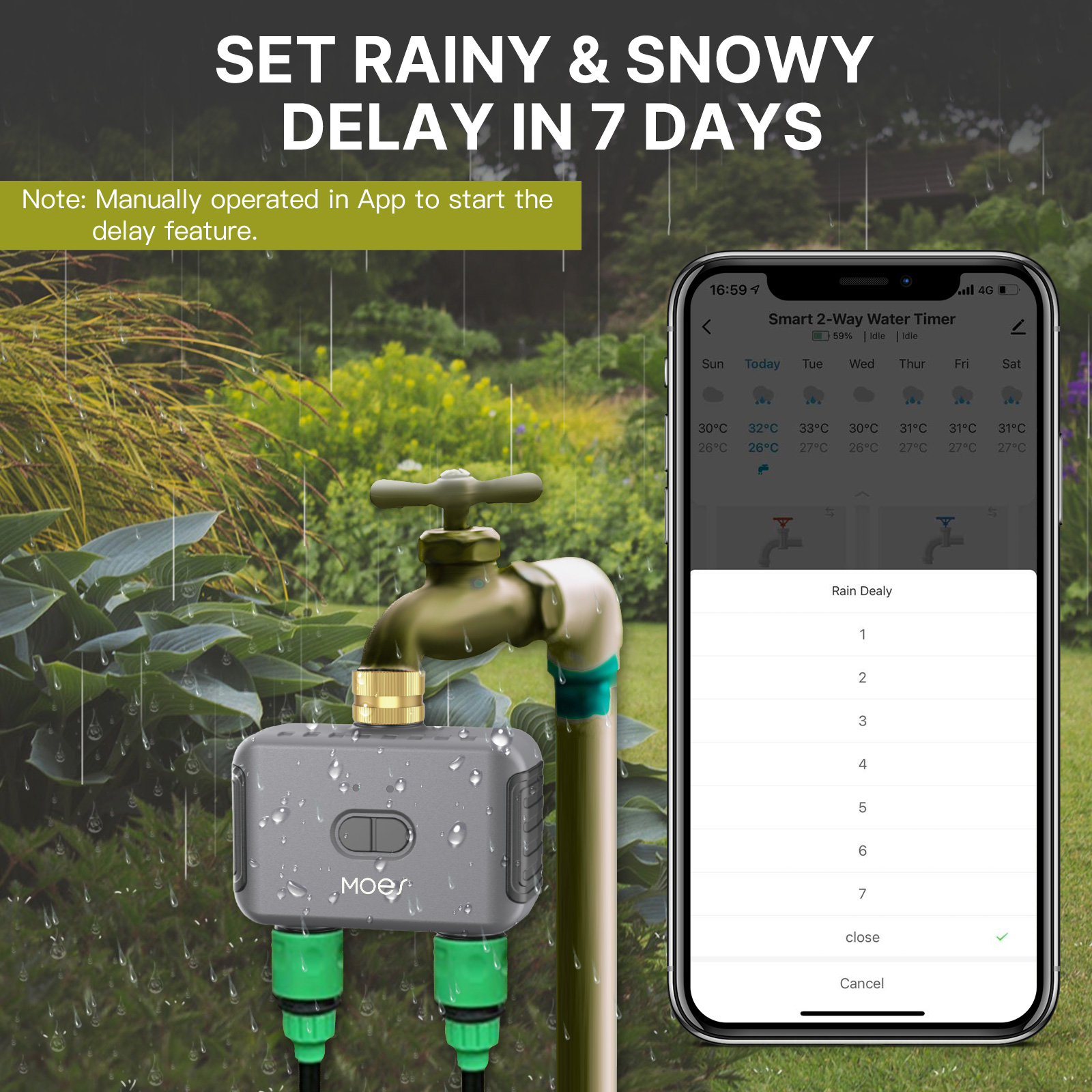 MOES Bluetooth Smart 2-Way Wat - مراجعة Smart Garden Watering Can وسعره