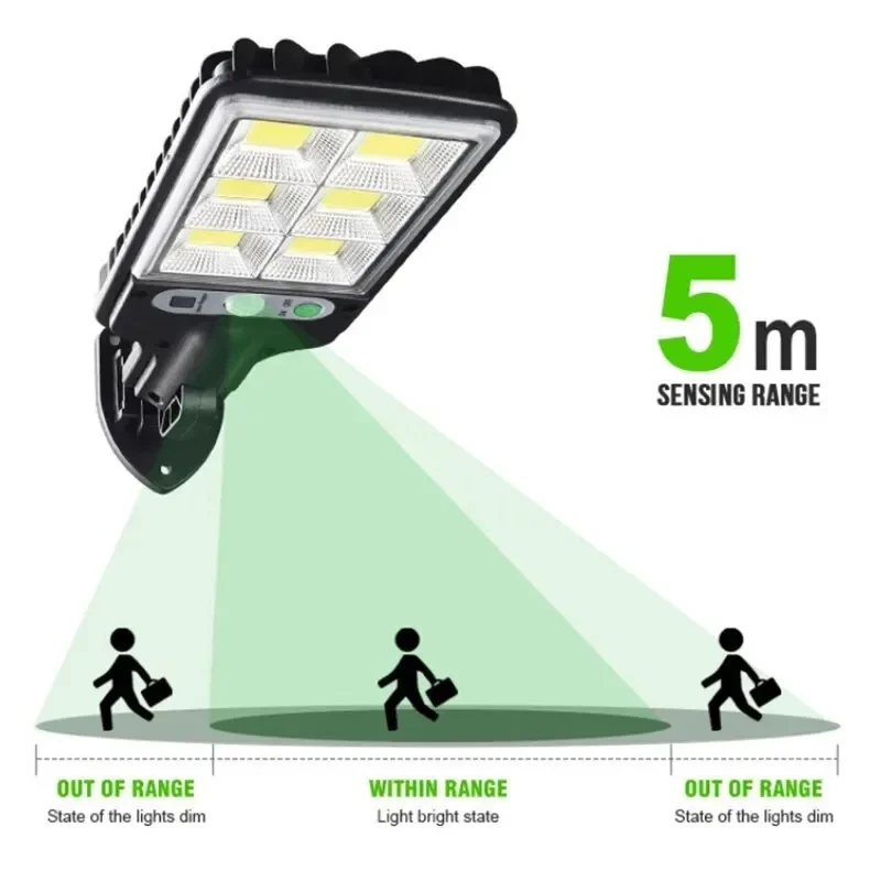 Powerful LED Solar Outdoor Cou - مراجعة Smart Garden Light Camera وسعره