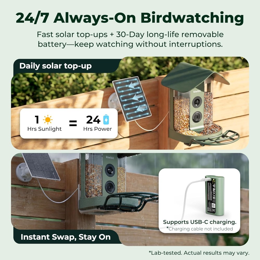 Smart Bird Feeder with Camera  - مراجعة Smart Bird Feeder Camera وسعره