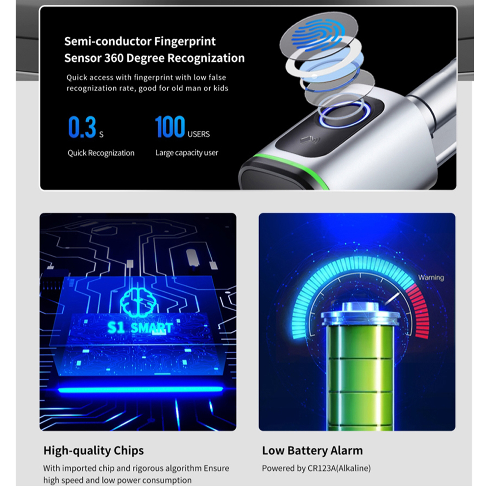 Zemismart BLE Smart Electronic - مراجعة Smart Garden Gate Lock وسعره