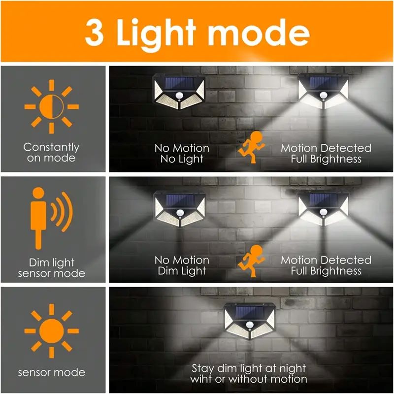 100LED Outdoor Solar Garden Li - مراجعة Smart Garden Light Camera وسعره