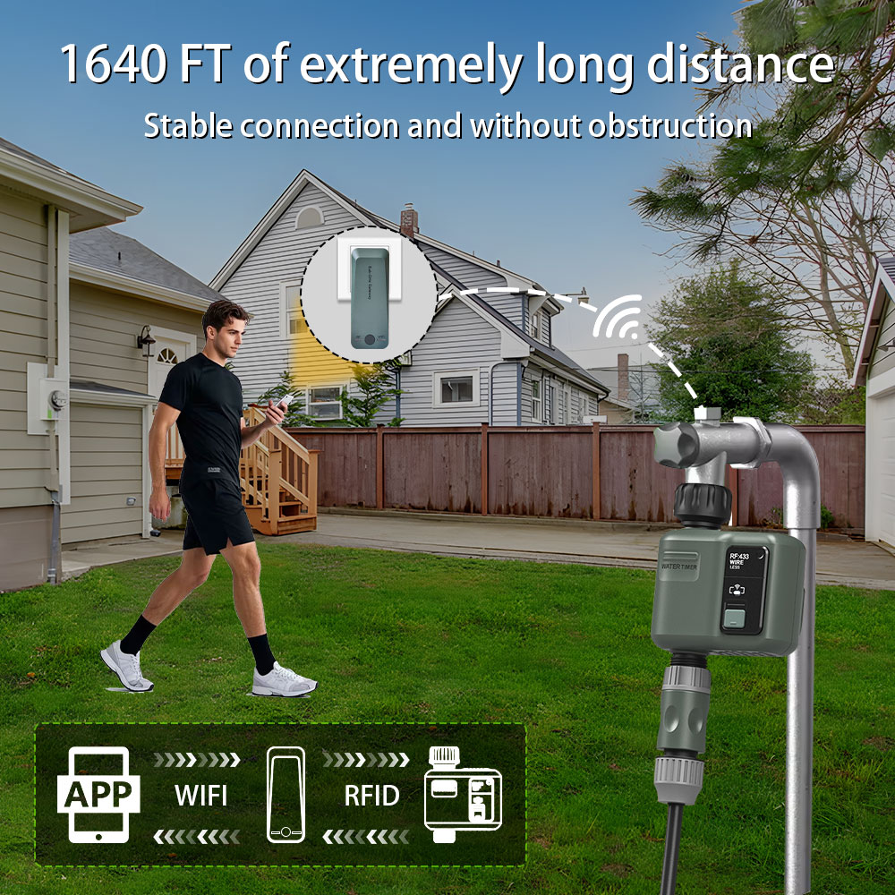 Tuya WiFi+RF433 Smart Garden S - مراجعة Smart Garden Watering Can وسعره