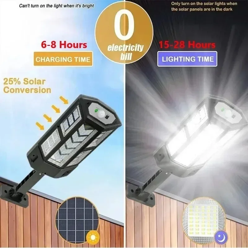 Solar LED Light Super Bright O - مراجعة Smart Garden Light Camera وسعره