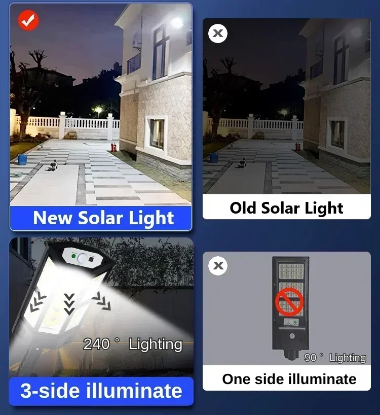 Solar LED Light Super Bright O - مراجعة Smart Garden Light Camera وسعره