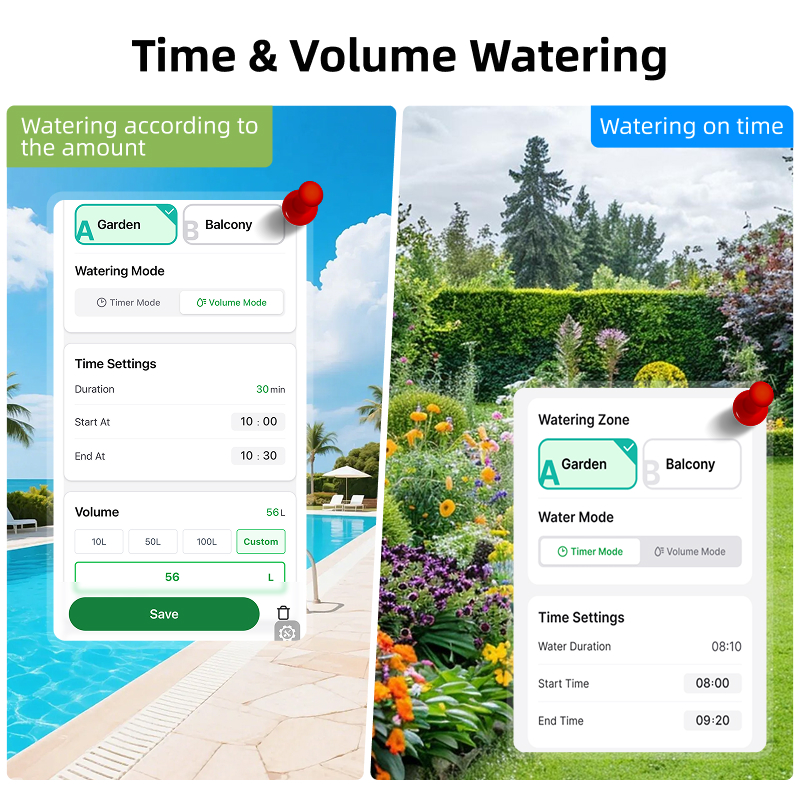 WiFi Water Timer 2 Zone Solar  - مراجعة Smart Garden Watering Can وسعره