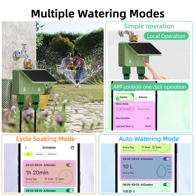 WiFi Water Timer 2 Zone Solar  - مراجعة Smart Garden Watering Can وسعره